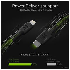Kabel USB Green Cell USB-C - Lightning 1 m Czarny (KABGC07)