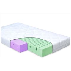 BabyMatex Materac 140 x 70 x 10 Ortopedyczny Dual