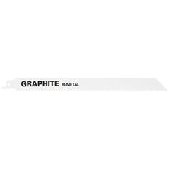 Graphite Brzeszczoty do przecinarki bagnetowej 225 x 20 x 0,9 mm 14TPI 2szt. 57H952