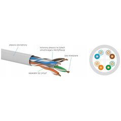 Alantec Kabel U/UTP kat.6 PE 4x2x23AWG 500m ZEWNĘTRZNY SUCHY ALANTEC
