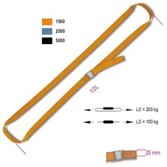 Beta Tools Pasy mocujące ze sprzączką zaciskającą zamknięte LC 200 kg z wysokiej klasy polipropylenu 1,5m (8188F) 3181074 8014230608235