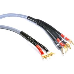 Kabel Melodika Widły - Widły 1.5m szary 6030740 5907609005175