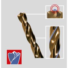 Wiertło Smart HSS walcowe 9mm 10szt. (24-090) 6945416 5901769684959