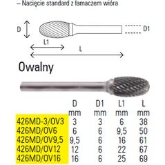 Beta Tools pilnik obrotowy owalny 12mm (426MD-OV12) 1780583 8014230864211