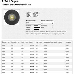 Klingspor KLINGSPOR TARCZA DO CIĘCIA METALU 350mm x 3,5mm x 32mm A24R Supra K13536 6420797 4014855010882