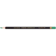 Derwent Kredka Derwent Chromaflow intens zielony 14061549 5028252630108