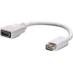 Adapter AV Lindy DVI Mini - HDMI biały