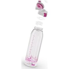 SIGG SIGG Butelka Total Color MyPlanet Berry 1.5L
