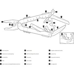 Gerber GERBER Multitool MP600 Bluntnose
