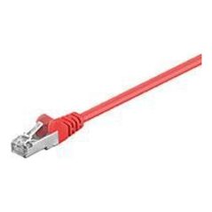 Goobay Patchcord CAT5e SF/UTP 7.5m (68675)