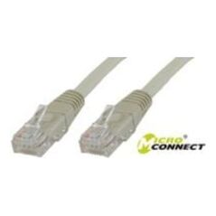 MicroConnect U/UTP CAT5e 10M (UTP510)