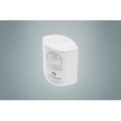 HomeMatic IP (142722A0)