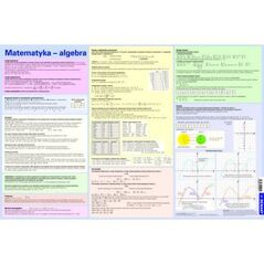 Demart Wzory matematyczne - algebra. Podkładka na biurko (273169)