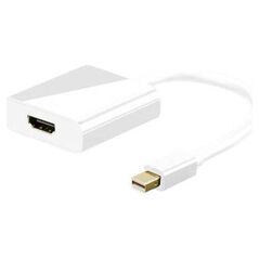 Adapter AV Goobay DisplayPort Mini - HDMI biały (67880)