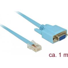 System przekazu sygnału AV Delock DELOCK Adapter RS-232 DB9 Bu > 1x Seri. RS-232 RJ45 St 1.0m
