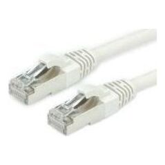 Roline ROLINE S/FTP Cable Cat7 w. RJ45. LSOH. Grey. 3.0m