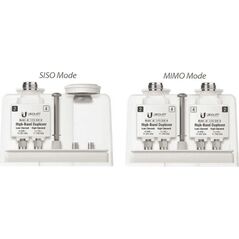 Antena Ubiquiti UBIQUITI AF-11-DUP-H AIRFIBER HIGH BAND DUPLEXER ACCESSORY