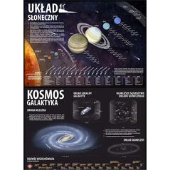 Art-Map Podkładka na biurko. Kosmos/Układ Słoneczny
