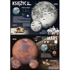 Art-Map Podkładka na biurko. Księżyc/Mars
