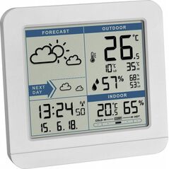 Stacja pogodowa TFA TFA 35.1152.02 SKY Radio Weather Station