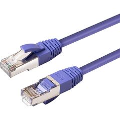 MicroConnect CAT6A S/FTP 1.5m Purple LSZH