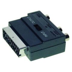Adapter AV Adapter Scart, przełącznik Wejście/wyjście