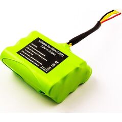CoreParts Battery for Neato XV