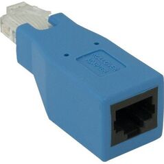 Cradlepoint Rollover Adapter for RJ45 Ethernet M/F