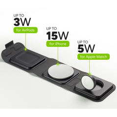 Mophie Travel Charger 3in1 MagSafe wireless charger (black)