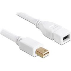 Cables to go brak nazwy