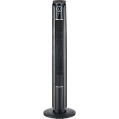 Wentylator Blaupunkt AFT801
