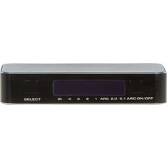 PRZEŁĄCZNIK HDMI-SW-4/1-2.0