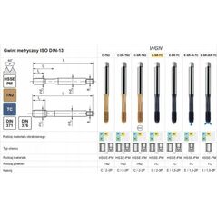 Fanar BREADING M 8 DIN 371-C 6HX SR HSSE-PM WGN TiCN 6608431 5900920368592