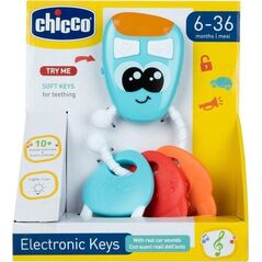 Kluczyki elektroniczne