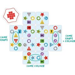 FLEXIQ FLEXIQ επιτραπέζιο παιχνίδι Pattern Party! 13531735 4743199041527
