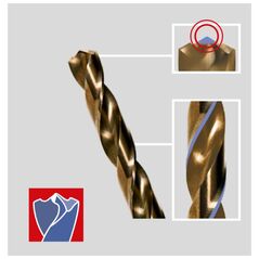 Wiertło Smart do metalu HSS walcowe 8,5mm 10szt. (24-085)