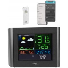 Μετεωρολογικός σταθμός TFA TFA 35.8000.01 ΠΡΟΒΟΛΗ METEO WLAN Ραδιοφωνικός Μετεωρολογικός Σταθμός 11098853 4009816035592