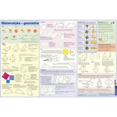 Podkładka na biurko. Wzory matematyczne