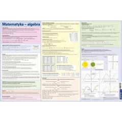 Odkładka na biurko Wzory matematyczne Algebra