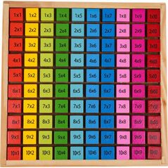 RoGer Educational cubes "Multiplication table"