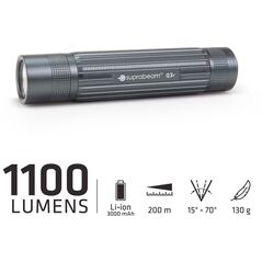 Latarka Suprabeam Q3r 1100lm LiIon USBC