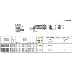 NOZ TOK SKL.S12M-SCLCR 09