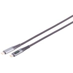 Premium USB-C USB4 Gen 3x2
