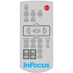 Remote Control Projector