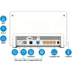 AVM Router 20003061 / 5590 Fiber White