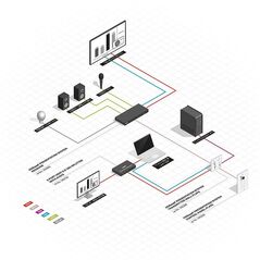 LINDY HDBaseT Education System with Control Keypad