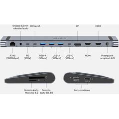 Unitek Stacja dokująca KVM z funkcją podstawki, potrójne wyjście 4K, USB-C, MST, HDMI 2.0
