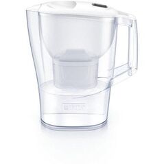 Dzbanek Brita Aluna Calendar