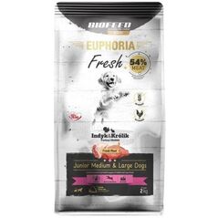 BIOFEED Euphoria Fresh Meat Junior Medium & Large Indyk i Królik 2kg