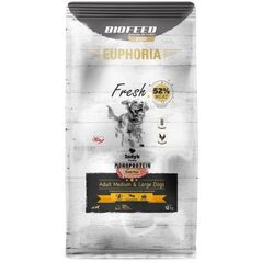 BIOFEED Euphoria Fresh Meat Adult Medium & Large Indyk Monoprotein 12kg